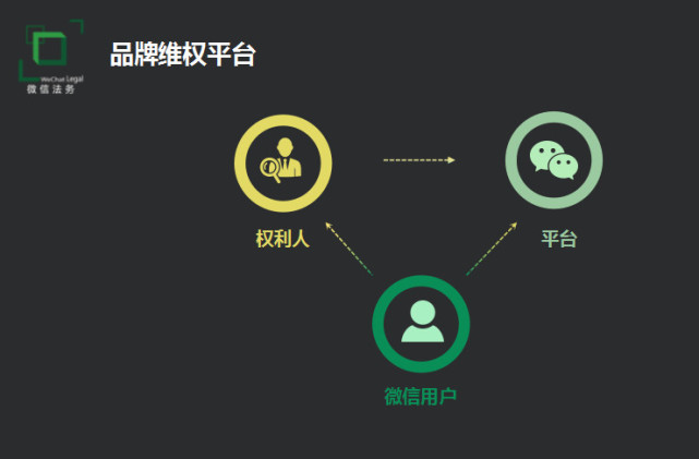 1521441915526679GsXG.png 微信2.png