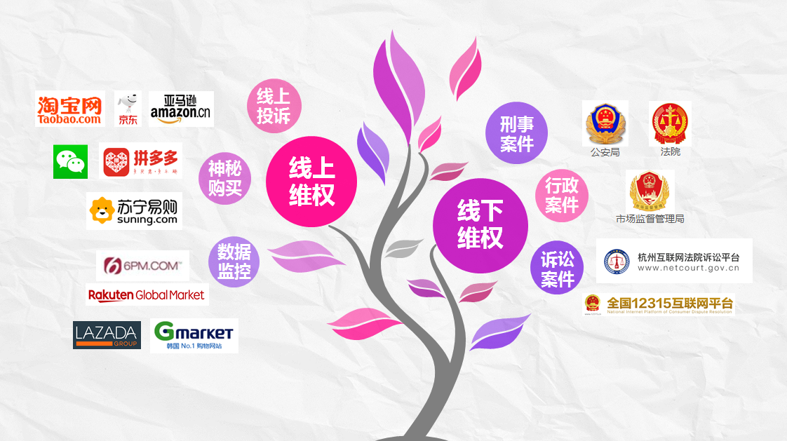 1549850755669916XZdQ.png 22.png